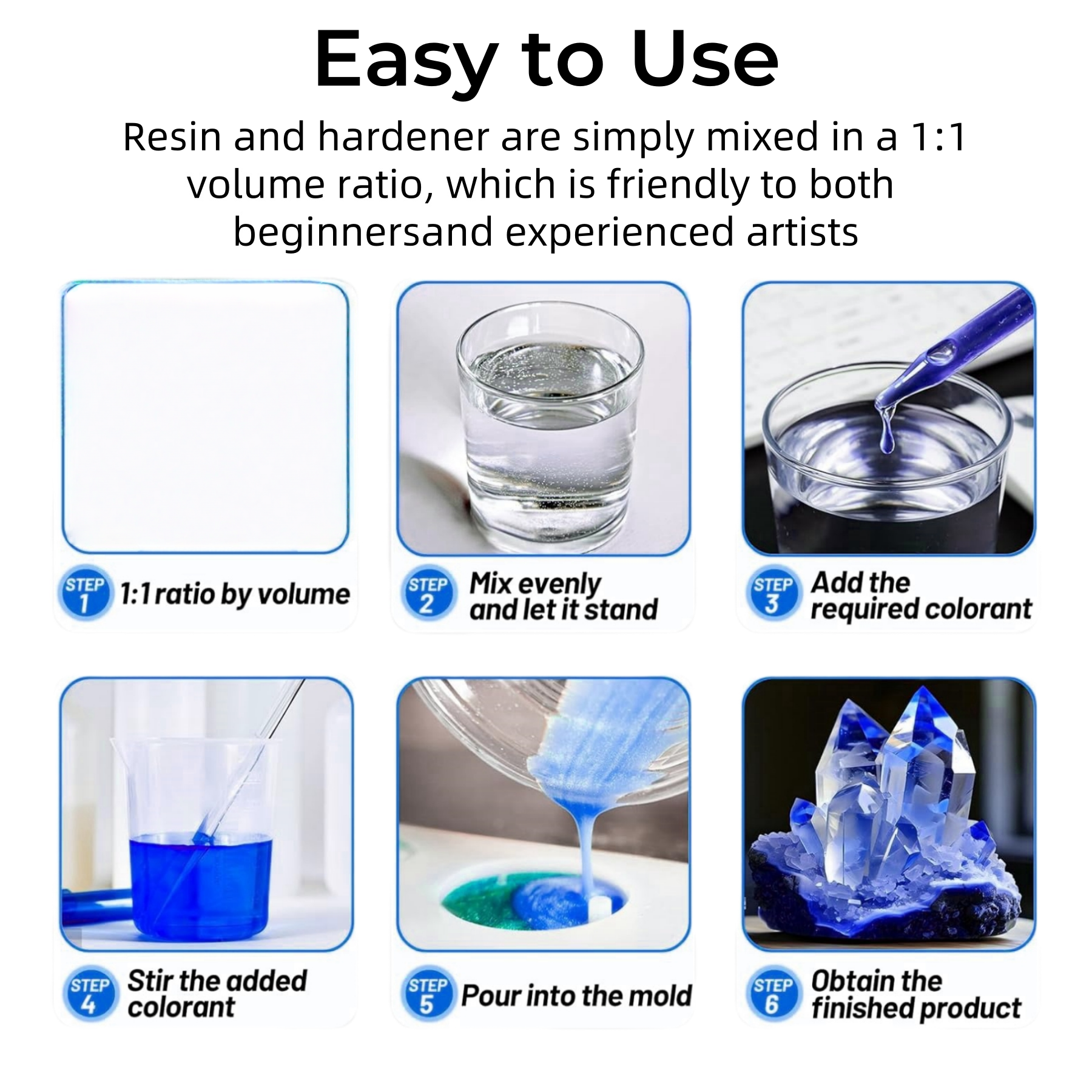 1:1 Crystal Clear Epoxy Resin  - огляд і ціна Resin Art Workshop