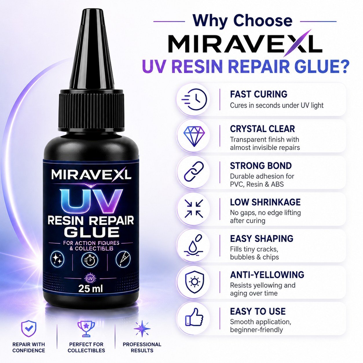 25g MIRAVEXL  UV Epoxy Resin G - огляд і ціна Resin Art Epoxy