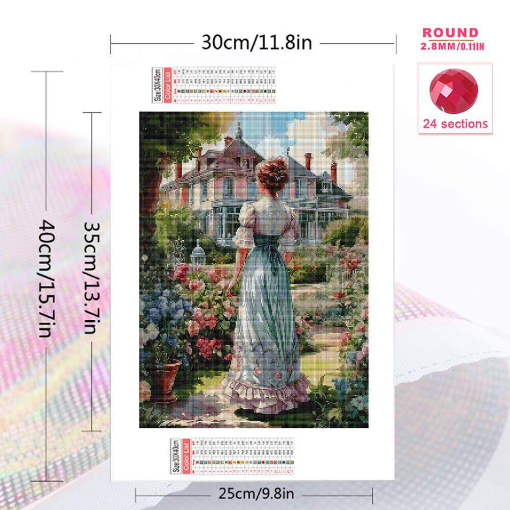 Evershine 5D Diamond Painting  - огляд і ціна Resin Art Wall